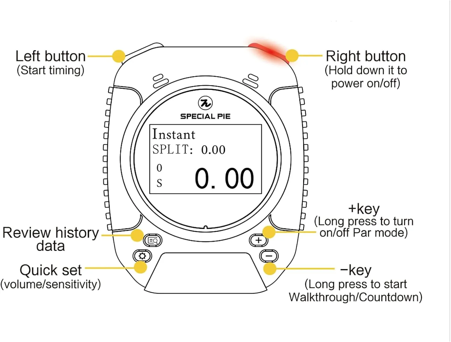 Upgraded Shot Timer - Perfect for Firearm & RO Use in USPSA, IPSC, IDPA, CAS, PRS, 3GUN & Steel Challenge Competitions